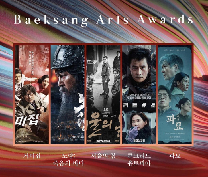 Đề cử phim điện ảnh xuất sắc nhất (từ trái sang): Cobweb, Noryang Deadly Sea, 12.12 The Day, Concrete Utopia, Exhuma 