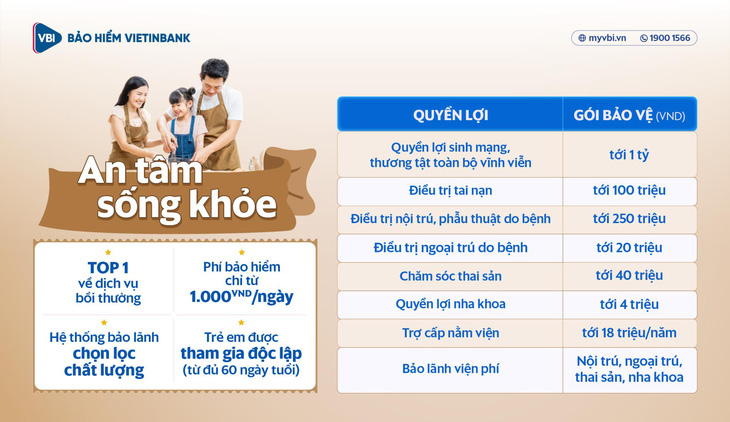 Ưu đãi tới 30%, Bảo hiểm VietinBank - VBI tưng bừng chào hè- Ảnh 2.