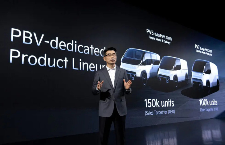 Đội hình xe thương mại PBV được công bố tại CES 2024 sẽ đi vào sản xuất từ giữa 2025 - Ảnh: The Korean Car Blog