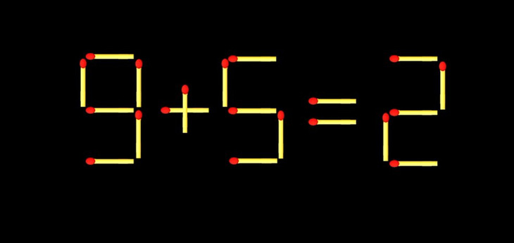 Thử tài IQ: Di chuyển một que diêm để 5+5=8 thành phép tính đúng- Ảnh 5.