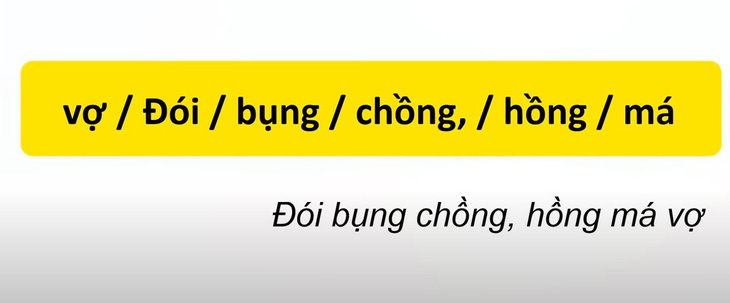 Thử tài tiếng Việt: Sắp xếp các từ sau thành câu có nghĩa (P81)- Ảnh 2.
