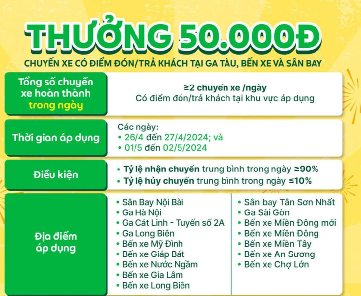 Xe công nghệ treo thưởng thu hút tài xế vào sân bay đón khách - Ảnh chụp màn hình