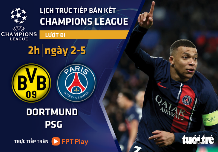 Lịch trực tiếp Champions League - Đồ họa: AN BÌNH