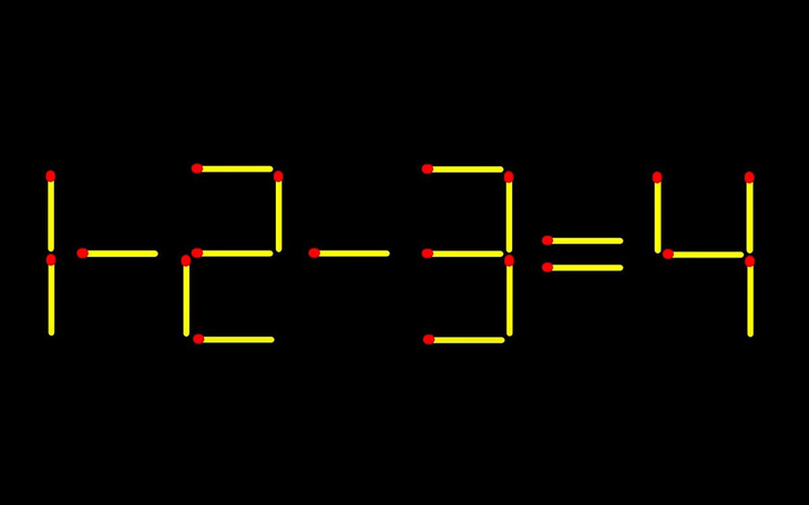 Thử tài IQ: Di chuyển một que diêm để 1-2-3=4 thành phép tính đúng