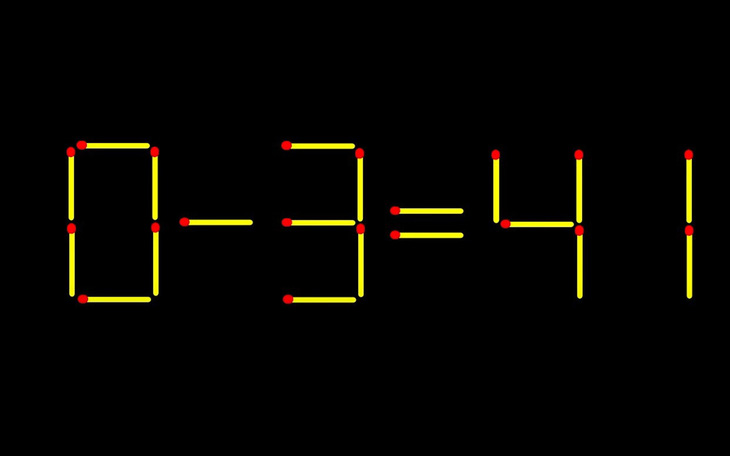 Thử tài IQ: Di chuyển một que diêm để 0-3=41 thành phép tính đúng
