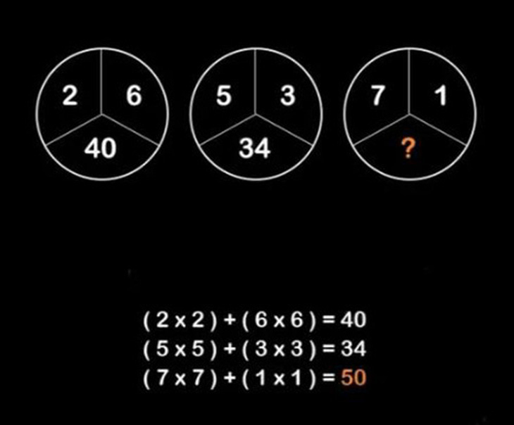 Câu đố IQ: Giải mã bí ẩn dành cho những người có IQ đỉnh cao- Ảnh 2.