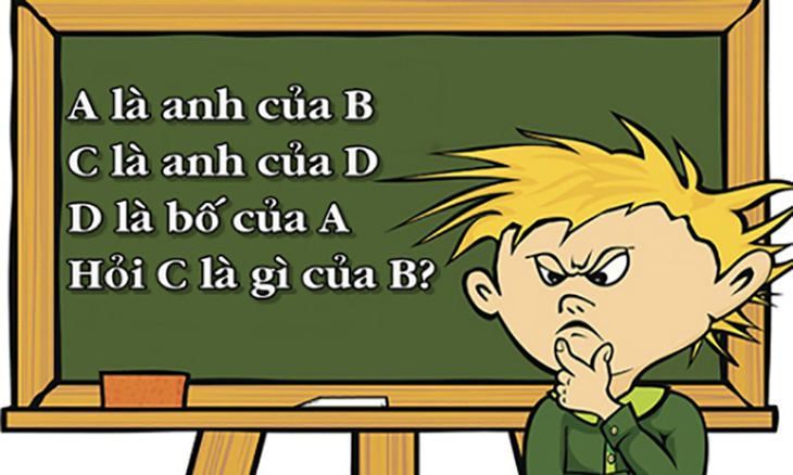 Câu đố hack não: Con gì có đầu mà không có miệng?- Ảnh 5.