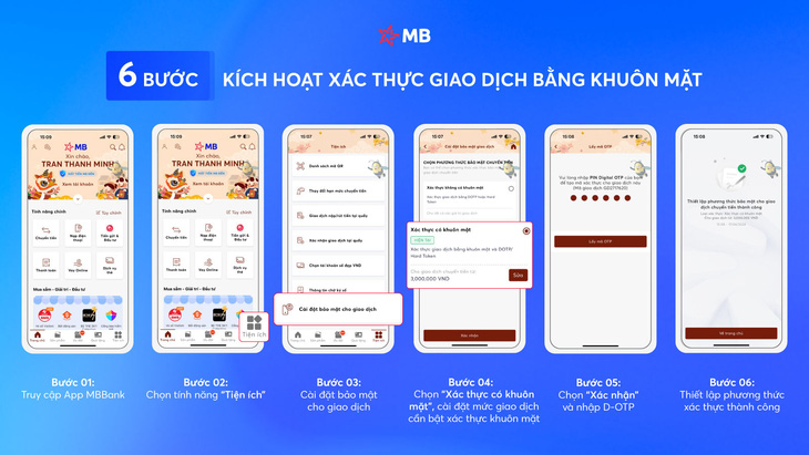 App MBBank đón đầu xu hướng giao dịch bằng tính năng xác thực khuôn mặt- Ảnh 3.