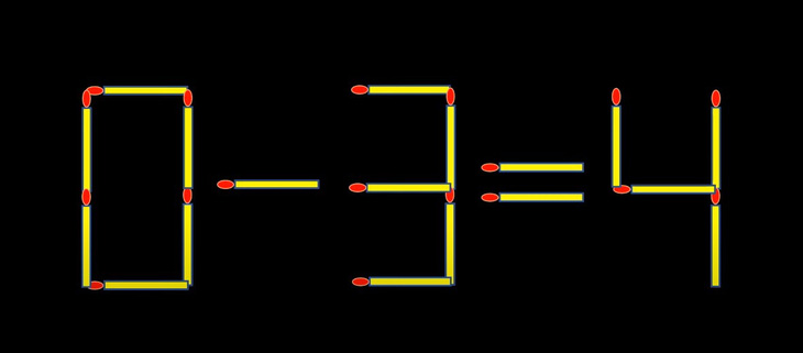 Thử tài IQ: Di chuyển hai que diêm để 0-3=4 thành phép tính đúng- Ảnh 1.