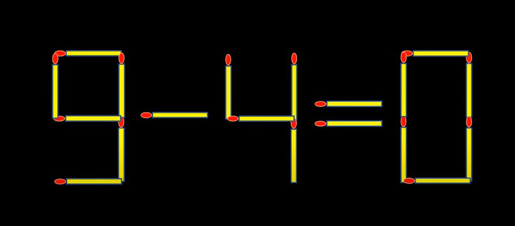 Thử tài IQ: Di chuyển hai que diêm để 0-3=4 thành phép tính đúng- Ảnh 3.