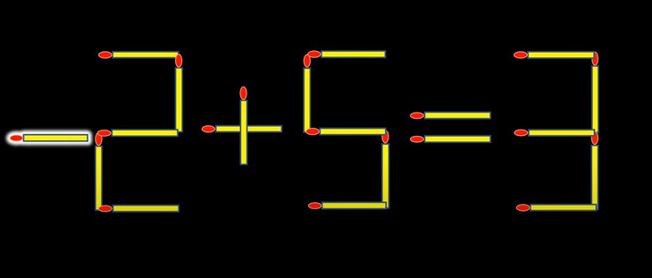 Thử tài IQ: Di chuyển một que diêm để 0-9=9 thành phép tính đúng- Ảnh 4.