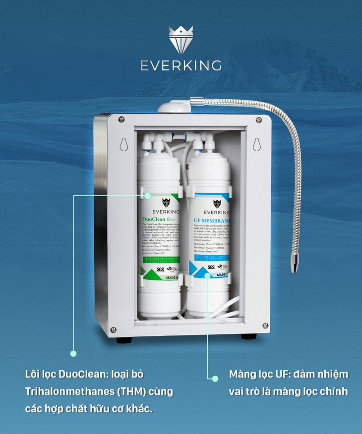 Máy lọc nước điện giải EVERKING dòng EK chất lượng vượt trội với mức giá phổ thông- Ảnh 3.