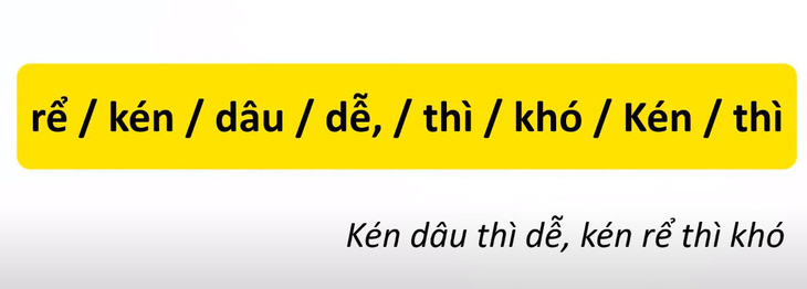 Thử tài tiếng Việt: Sắp xếp các từ sau thành câu có nghĩa (P94)- Ảnh 4.