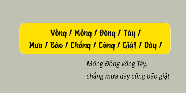 Thử tài tiếng Việt: Sắp xếp các từ sau thành câu có nghĩa (P95)- Ảnh 4.