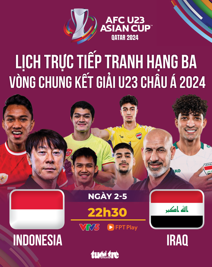Lịch trực tiếp U23 châu Á: U23 Indonesia và U23 Iraq tranh vé đi Olympic 2024 - Đồ họa: AN BÌNH
