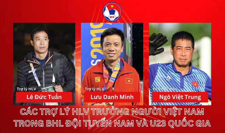 Ba trợ lý chuyên môn người Việt sẽ phụ giúp HLV trưởng Kim Sang Sik tại tuyển U23 và đội tuyển Việt Nam - Ảnh: VFF