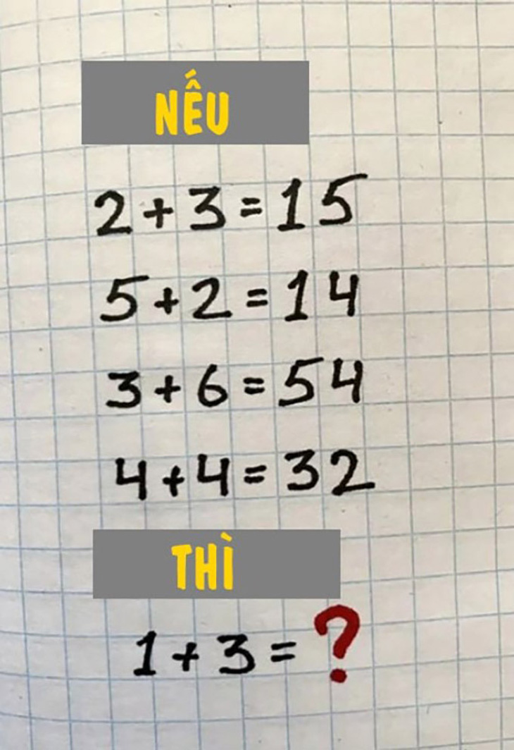 Câu đố IQ: Bạn có thể giải mã bí ẩn số học này?- Ảnh 1.