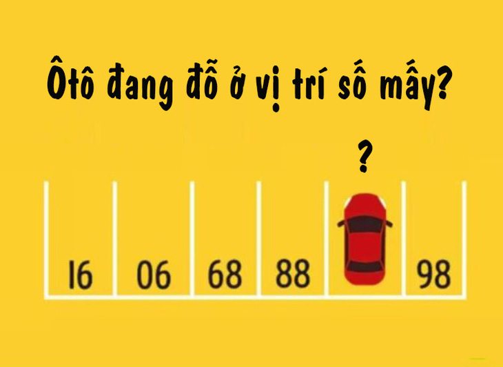 Thử thách IQ: Chiếc xe đang đỗ ở vị trí số mấy?- Ảnh 1.