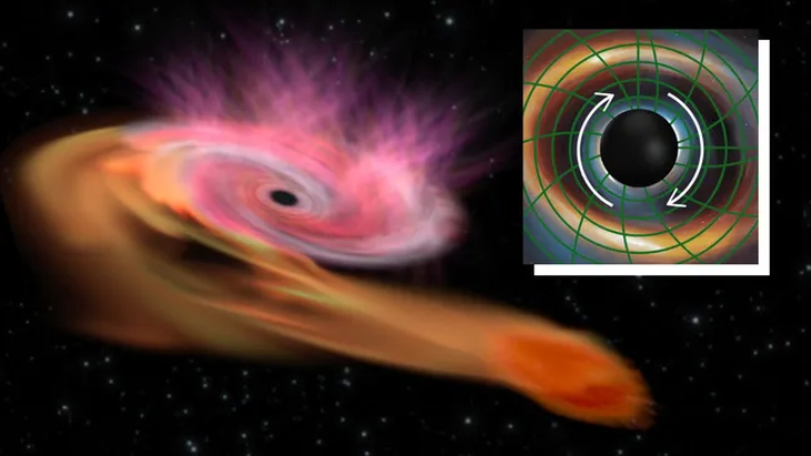 Minh họa một lỗ đen xé toạc một ngôi sao (ảnh lớn) và lỗ đen quay tròn kéo không thời gian theo nó (ảnh nhỏ) - Ảnh: ESA/C. Carreau/ Robert Lea 