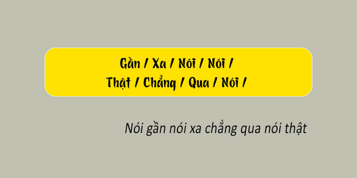 Thử tài tiếng Việt: Sắp xếp các từ sau thành câu có nghĩa (P105)- Ảnh 4.