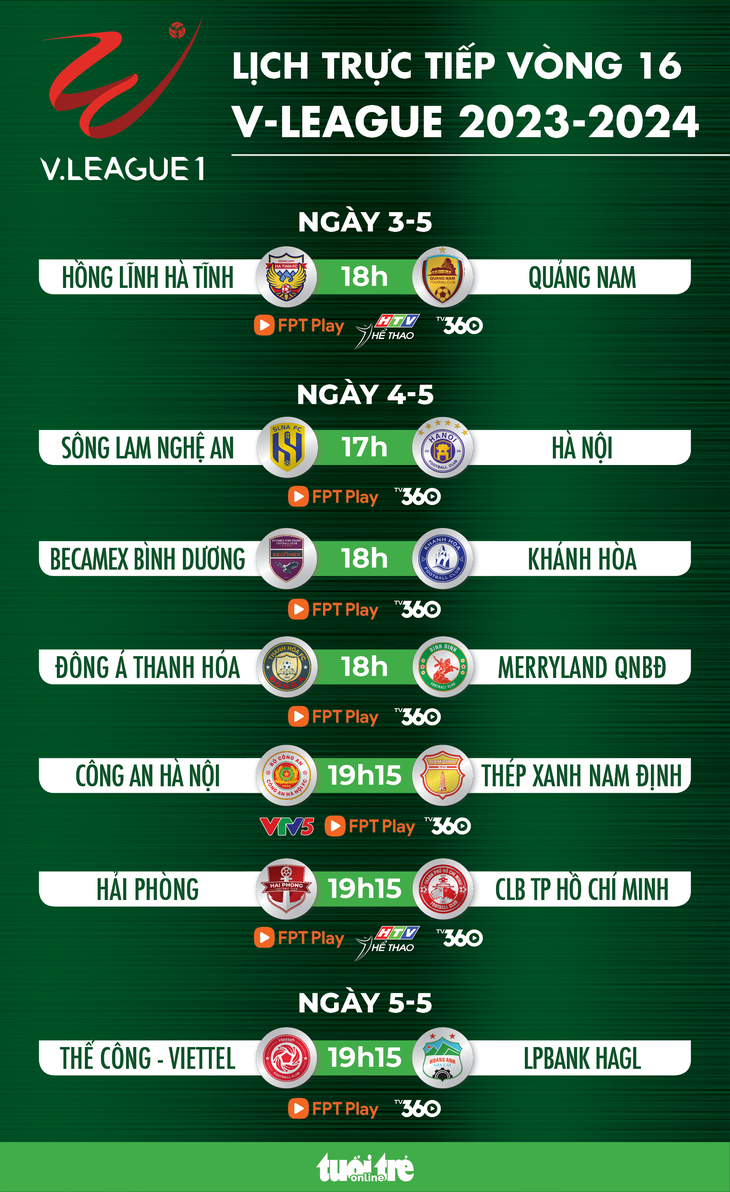 Lịch trực tiếp vòng 16 V-League: Công An Hà Nội gặp Nam Định