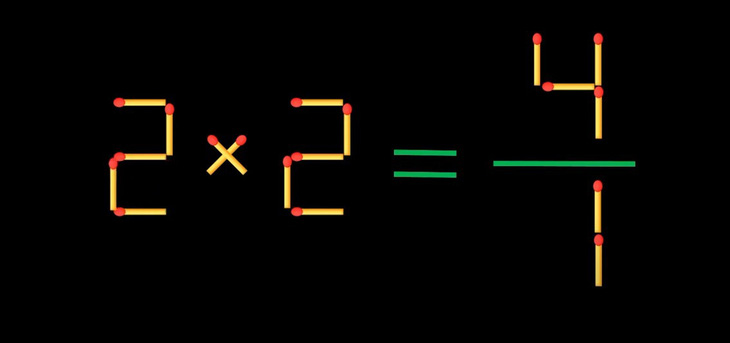 Thử tài IQ: Di chuyển một que diêm để 3x2=4/1 thành phép tính đúng- Ảnh 2.