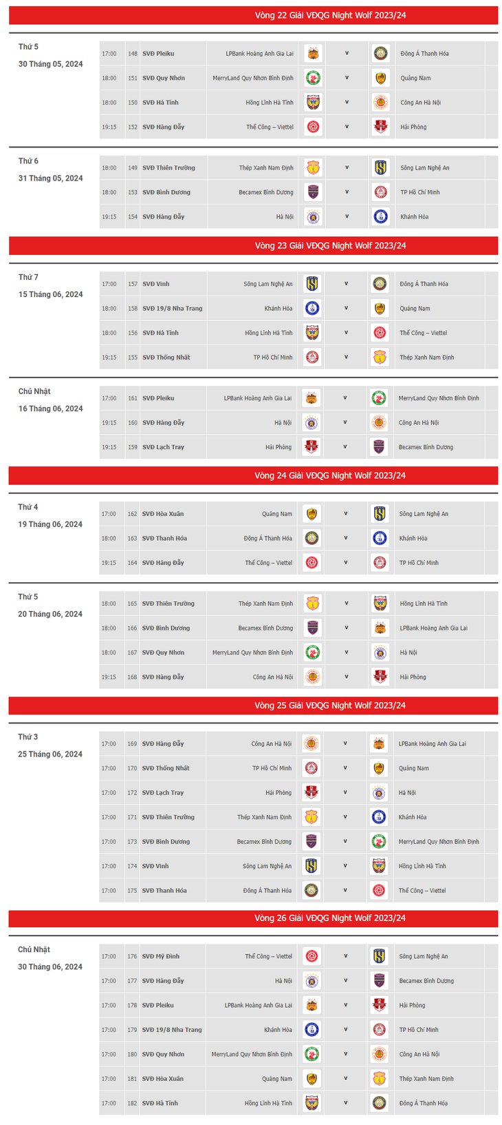 Lịch thi đấu 5 vòng đấu cuối V-League 2023 - 2024 - Ảnh: VPF