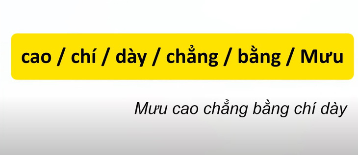 Thử tài tiếng Việt: Sắp xếp các từ sau thành câu có nghĩa (P84)- Ảnh 4.