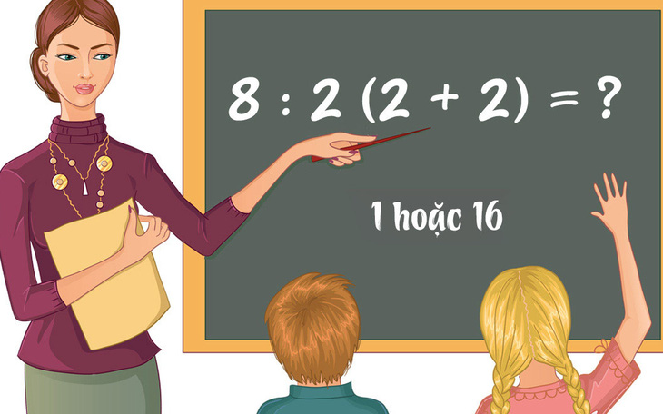 Thử thách toán học: 8 : 2 (2+2) = 1 hay 16?