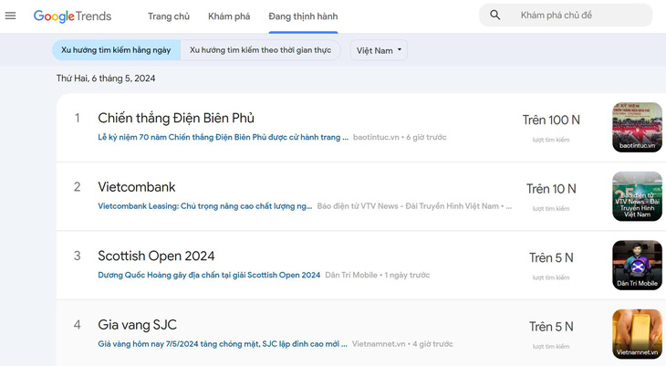 Chiến thắng Điện Biên Phủ top tìm kiếm trên Google, xu hướng TikTok, Facebook ở ta- Ảnh 10.