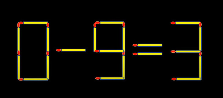 Thử tài IQ: Di chuyển một que diêm để 2-3=7 thành phép tính đúng- Ảnh 5.