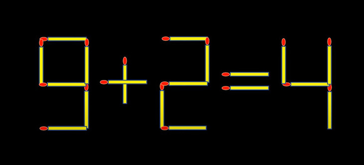 Thử tài IQ: Di chuyển một que diêm để 9+5=0 thành phép tính đúng- Ảnh 3.