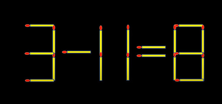 Thử tài IQ: Di chuyển một que diêm để 3-11=8 thành phép tính đúng- Ảnh 1.