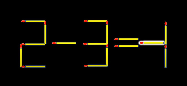 Thử tài IQ: Di chuyển một que diêm để 2-3=7 thành phép tính đúng- Ảnh 2.