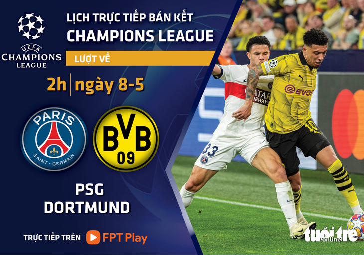 Lịch trực tiếp Champions League: PSG đấu với Dortmund - Đồ họa: AN BÌNH