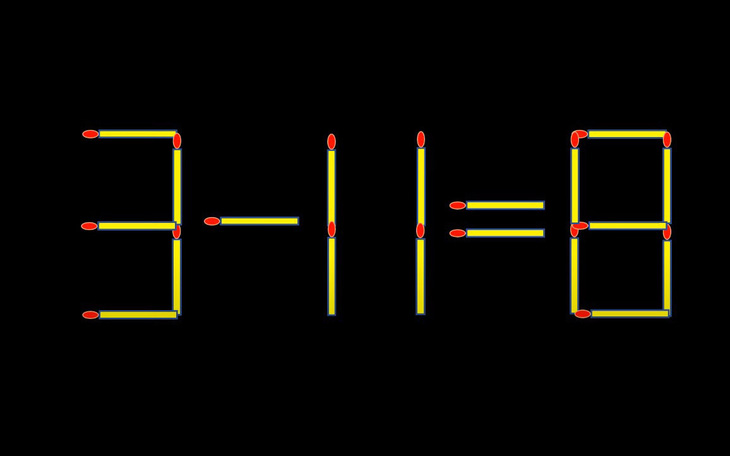 Thử tài IQ: Di chuyển một que diêm để 3-11=8 thành phép tính đúng