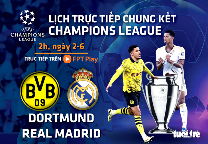 Lịch trực tiếp chung kết Champions League: Dortmund đấu Real Madrid - Đồ họa: AN BÌNH