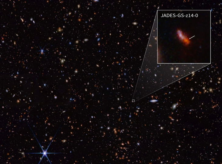 Kết quả quan sát JADES-GS-z14-0 đã đảo ngược các dự đoán thiên văn về những thiên hà hình thành sớm nhất sau Vụ nổ lớn 13,8 tỉ năm trước - Ảnh: NASA