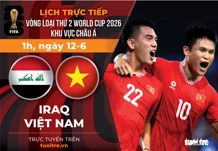 Lịch thi đấu vòng loại World Cup 2026: Iraq đấu Việt Nam - Đồ họa: AN BÌNH
