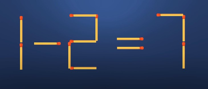 Thử tài IQ: Di chuyển một que diêm để 11+11=60 thành phép tính đúng- Ảnh 5.