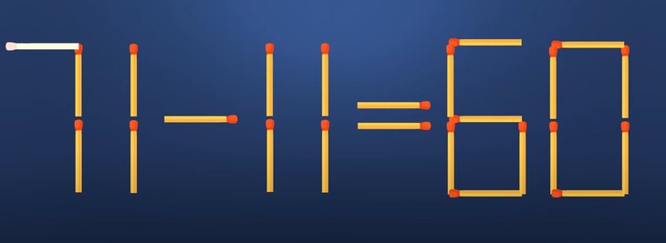 Thử tài IQ: Di chuyển một que diêm để 11+11=60 thành phép tính đúng- Ảnh 2.