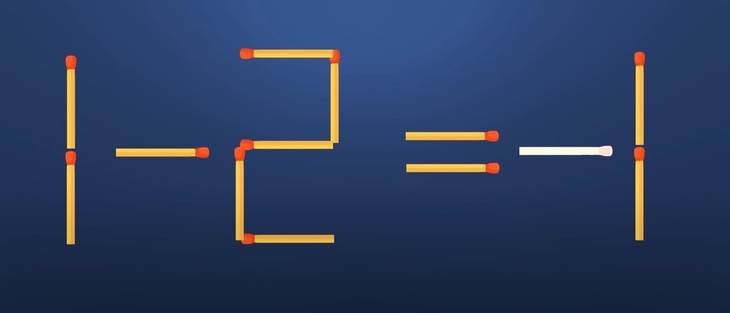 Thử tài IQ: Di chuyển một que diêm để 11+11=60 thành phép tính đúng- Ảnh 6.