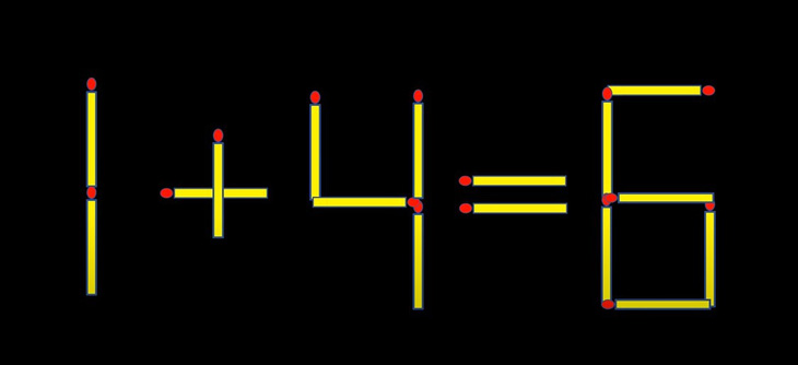 Thử tài IQ: Di chuyển hai que diêm để 1+4=6 thành phép tính đúng- Ảnh 1.