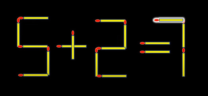 Thử tài IQ: Di chuyển hai que diêm để 7+1=6 thành phép tính đúng- Ảnh 4.