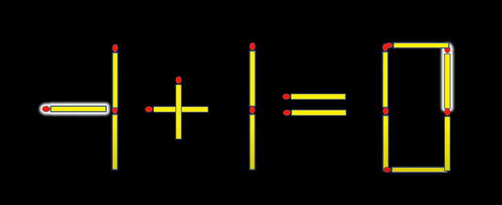 Thử tài IQ: Di chuyển hai que diêm để 7+1=6 thành phép tính đúng- Ảnh 2.