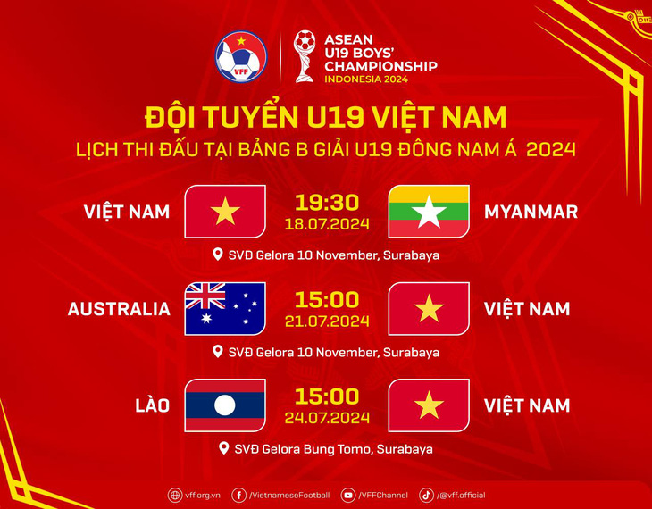 Lịch thi đấu của U19 Việt Nam tại Giải U19 Đông Nam Á 2024 - Ảnh: VFF