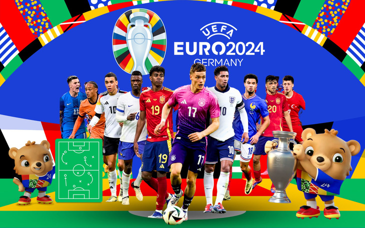 Lịch trực tiếp Euro 2024: Ý, Tây Ban Nha đá trận cuối vòng bảng