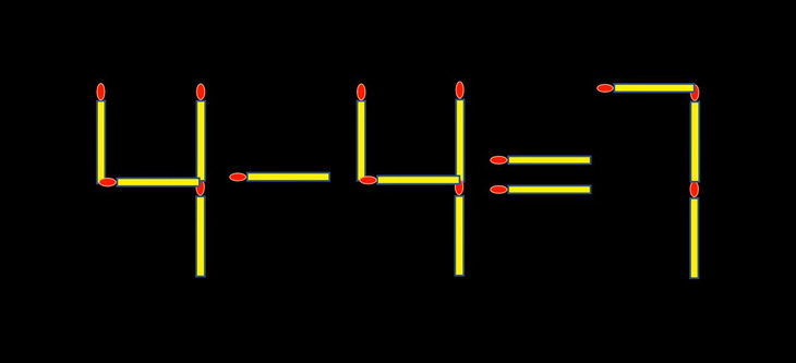 Thử tài IQ: Di chuyển một que diêm để 4-4=7 thành phép tính đúng- Ảnh 1.