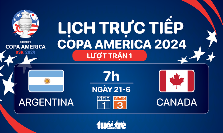 Lịch trực tiếp trận khai mạc Copa America 2024 - Đồ họa: AN BÌNH