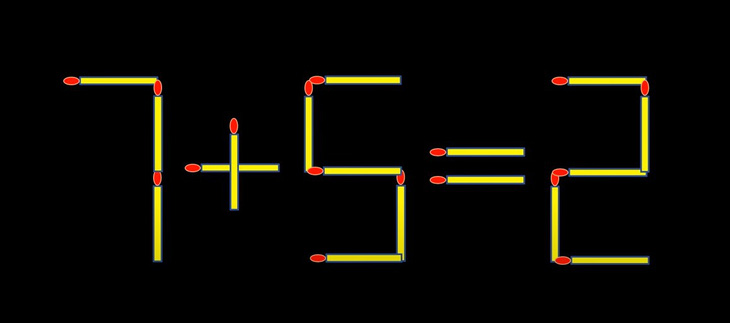 Thử tài IQ: Di chuyển hai que diêm để 7+5=2 thành phép tính đúng- Ảnh 1.